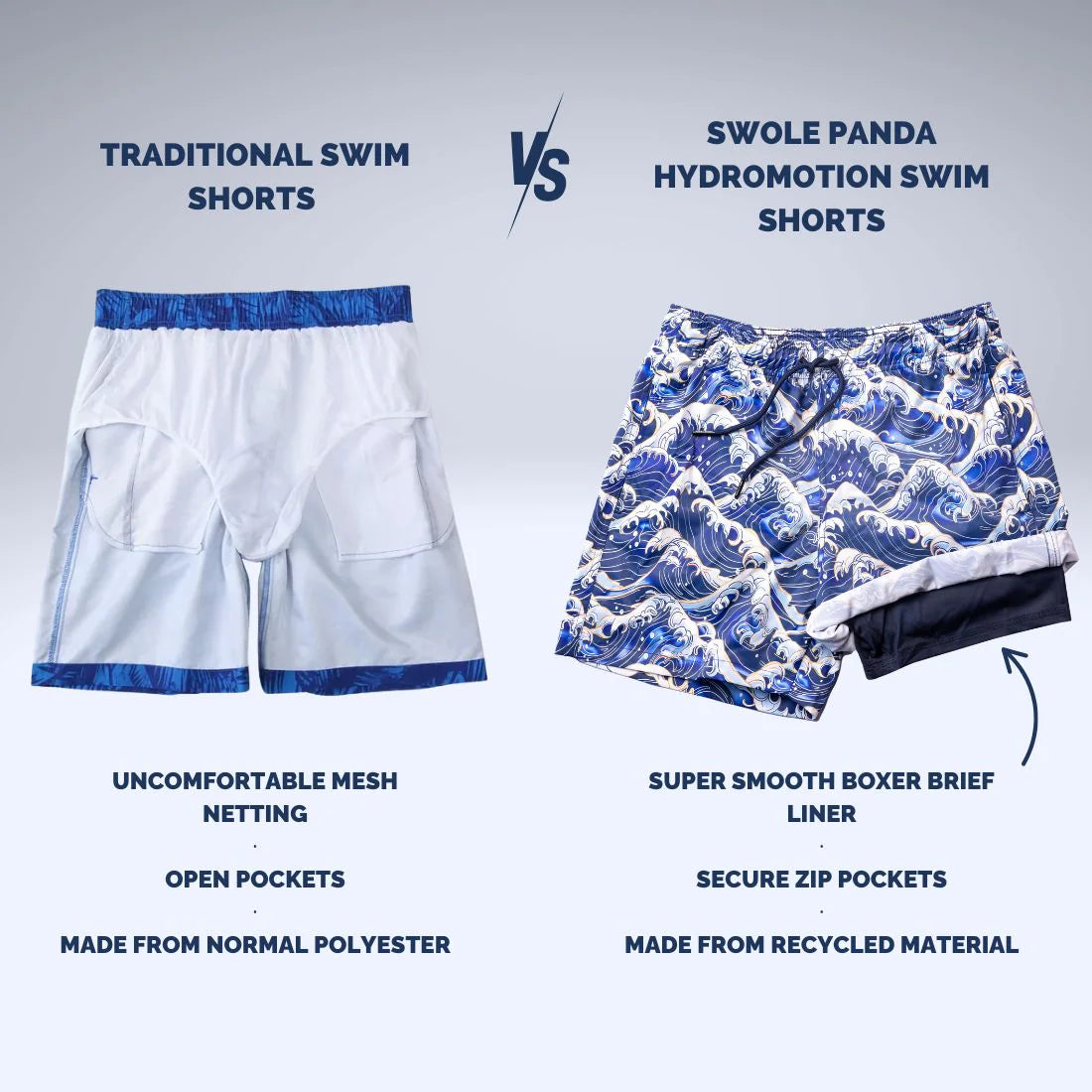 Swole Panda HydroMotion Swim Shorts
