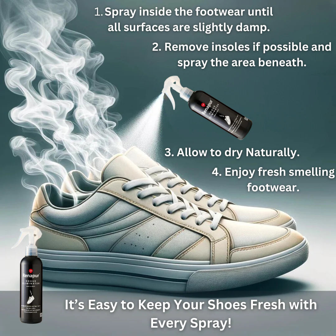 Renapur Odour Eliminator, 250ml