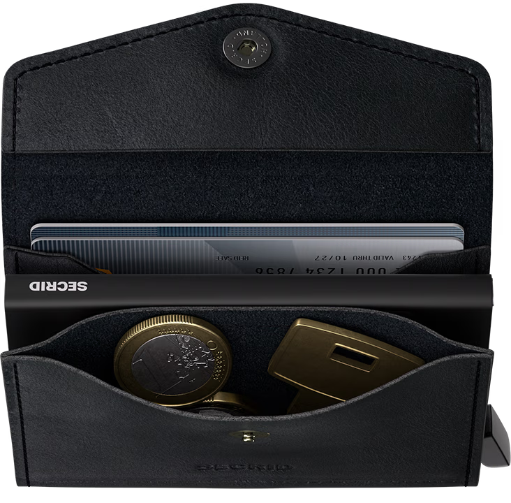 SECRID Envelope Wallet