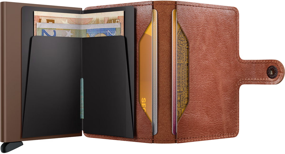 SECRID MiniWallet