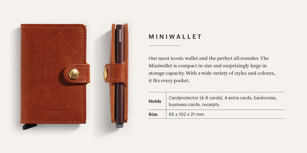 SECRID MiniWallet