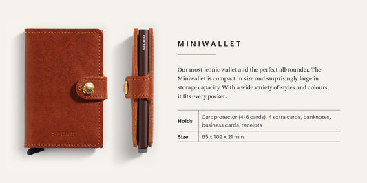 SECRID MiniWallet