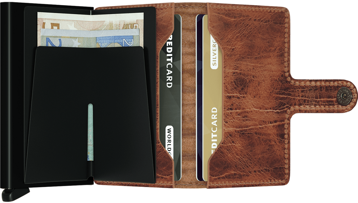 SECRID MiniWallet