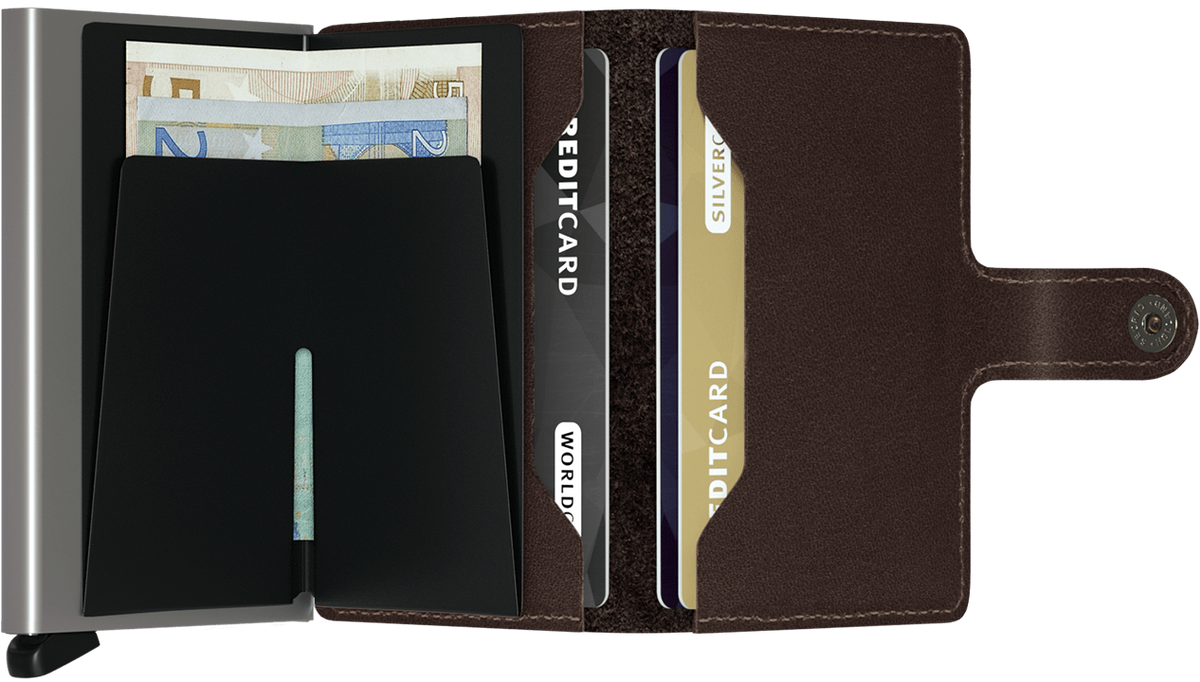 SECRID MiniWallet