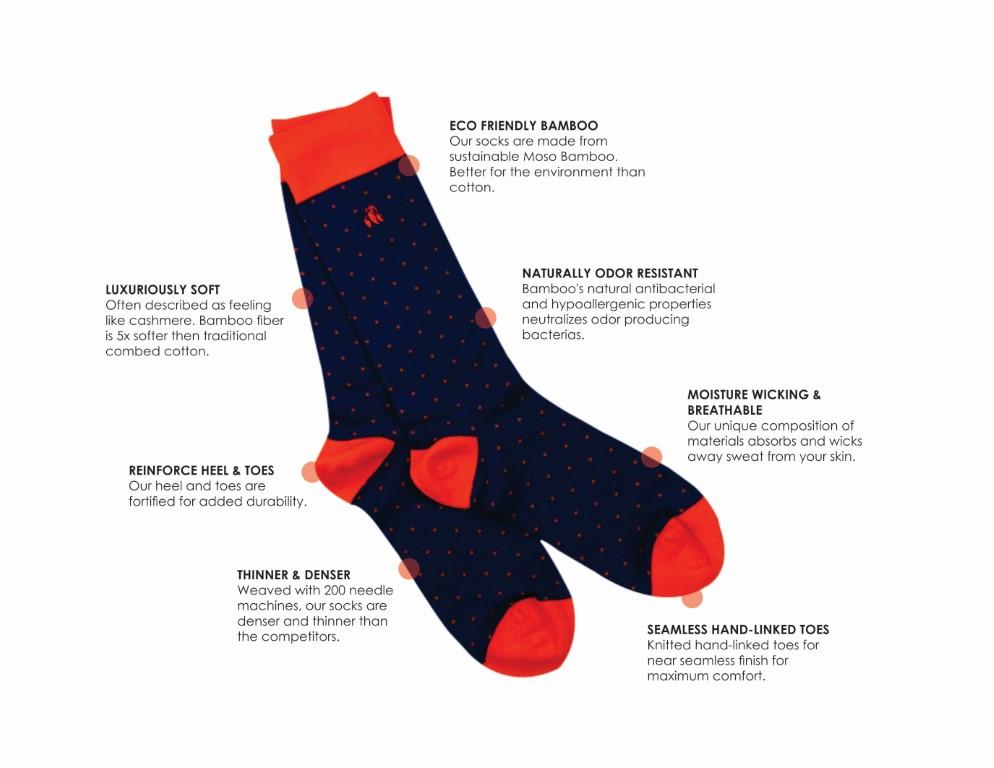 Swole Panda Men's Bamboo Socks (size12-15)