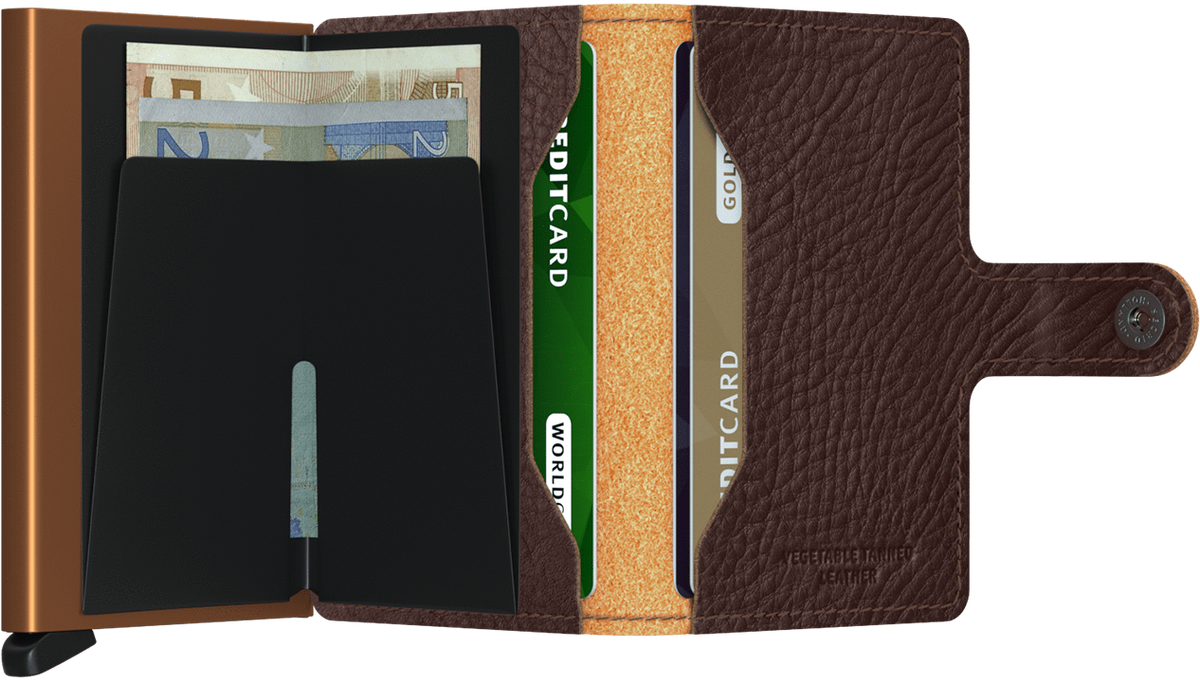 SECRID MiniWallet