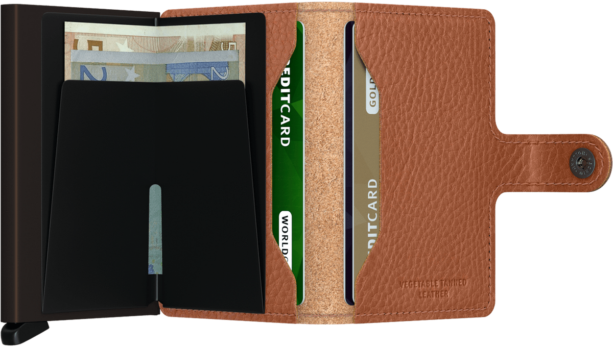SECRID MiniWallet