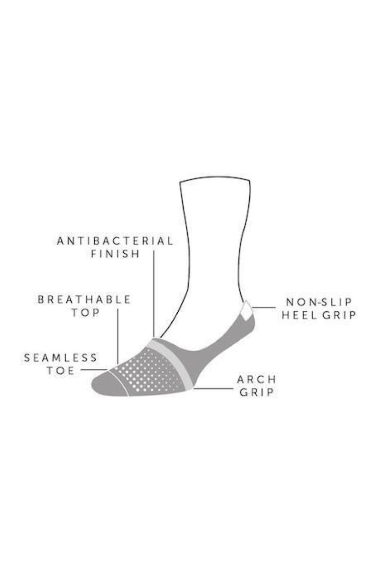 Swole Panda bamboo ‘no-show’ trainer socks